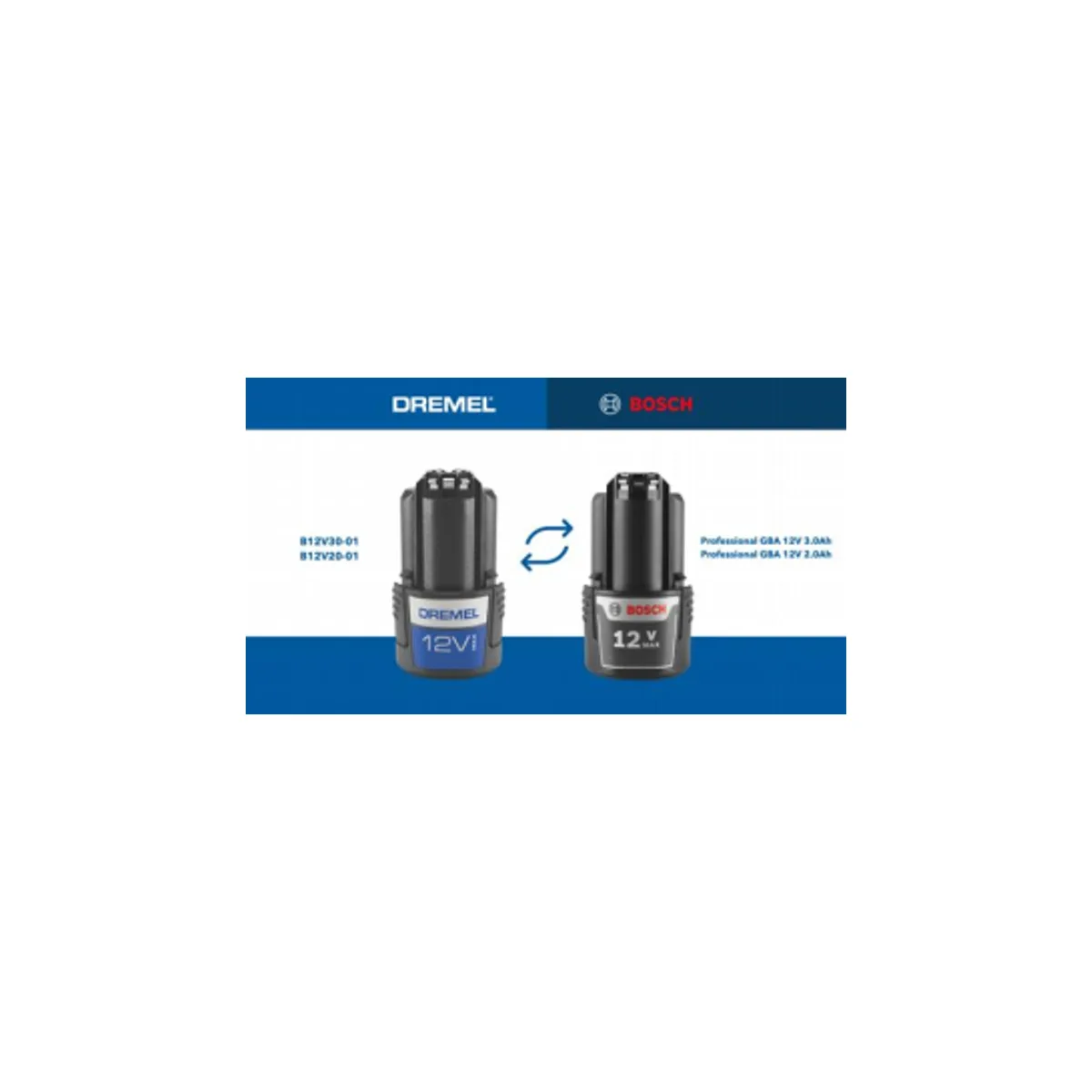 DREMEL 8240JP(8240-5/65) AKÜLÜ TORNA ALETİ - Görsel 5